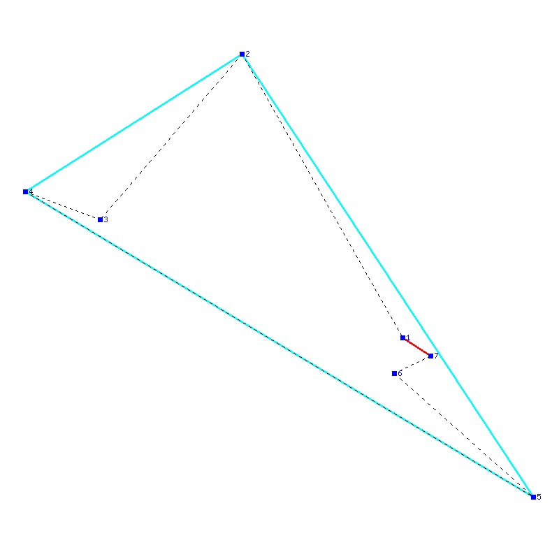 Flugauswertung